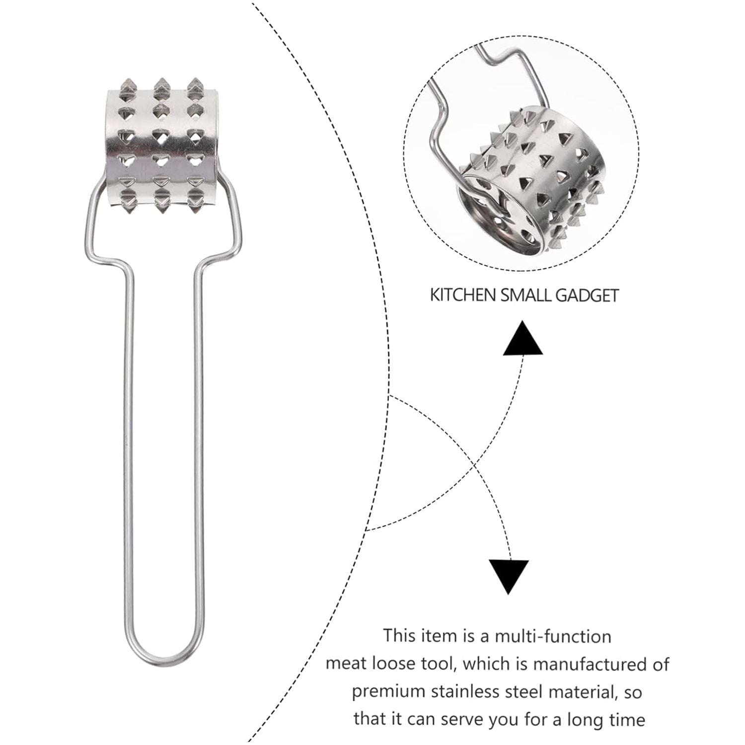 MeatMaster 360 MeatMaster 360